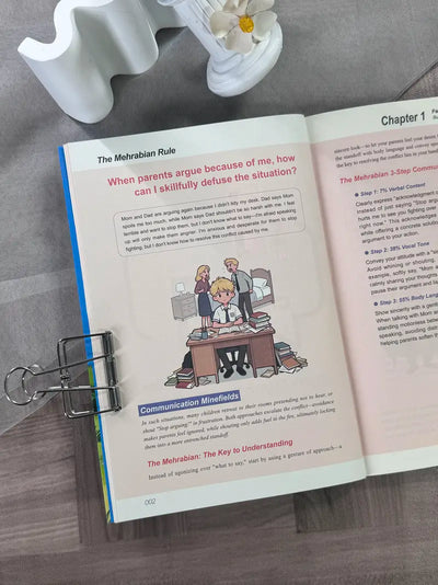 Body Language & Communication Skills Book for Kids