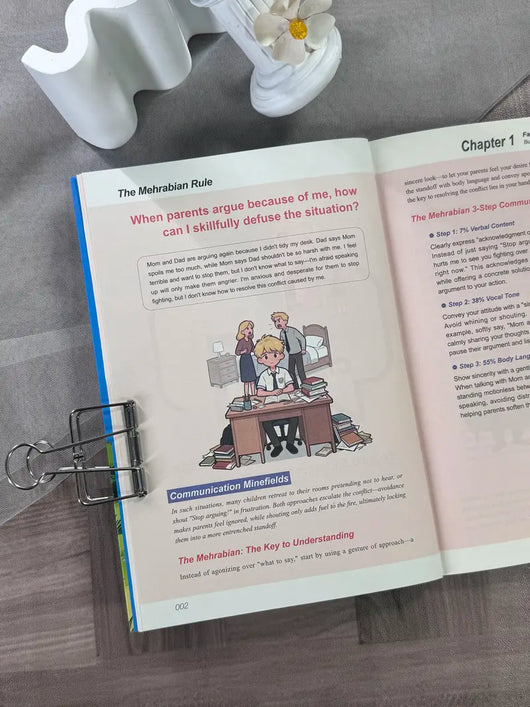 Body Language & Communication Skills Book for Kids