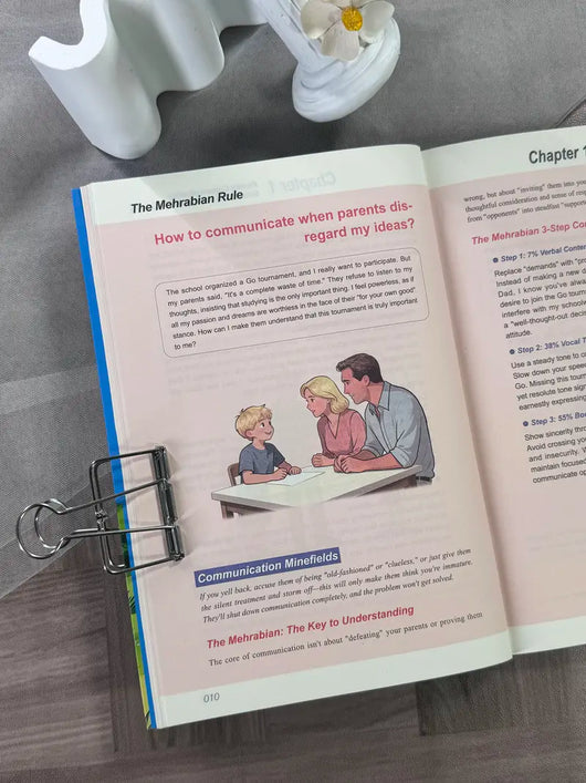 Body Language & Communication Skills Book for Kids