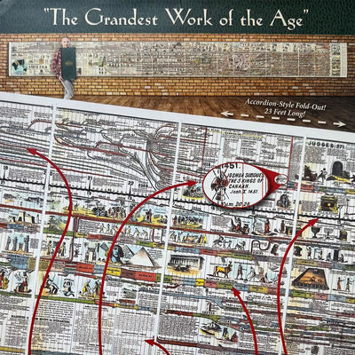 Adams Time Chart 2.0 (Hardcover+Gold Edition) Map of History
