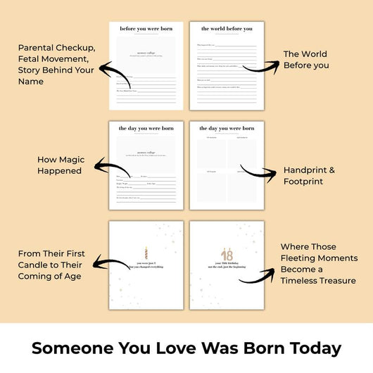 Birthday Book Keepsake Journal
