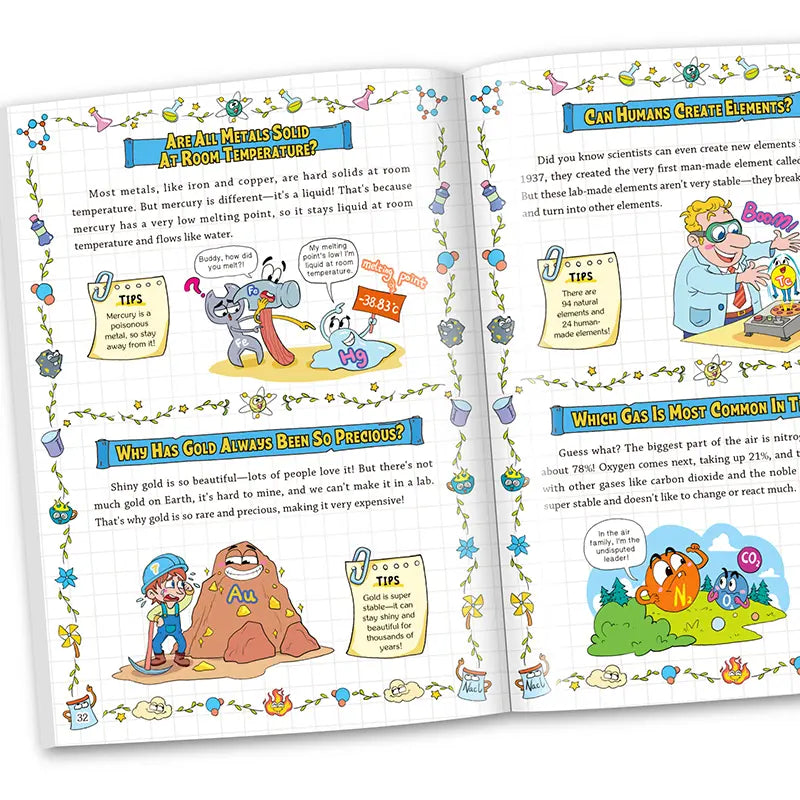 WHAT YOUR CHILD WILL LEARN INSIDE THIS BOOK