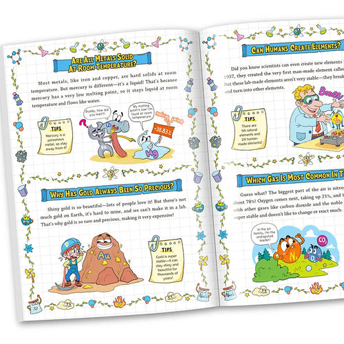 The Chemistry Book For Kids