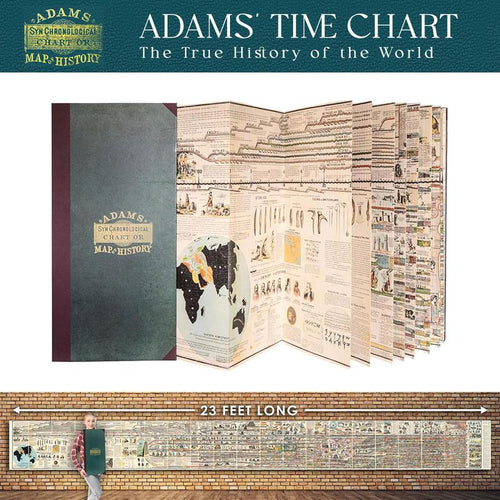Adams Time Chart 2.0 (Hardcover+Gold Edition) Map of History