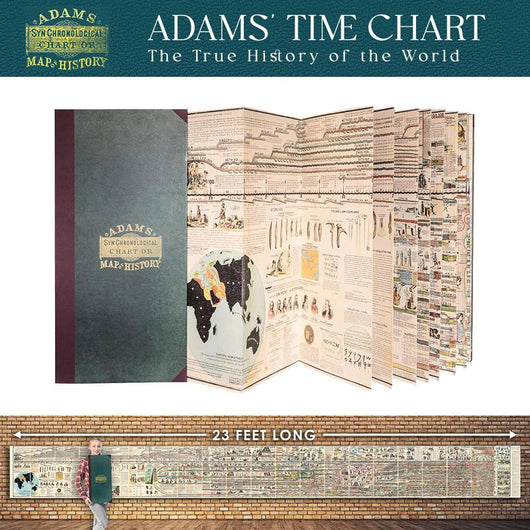 Adams Time Chart 2.0 (Hardcover+Gold Edition) Map of History