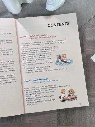Body Language & Communication Skills Book for Kids